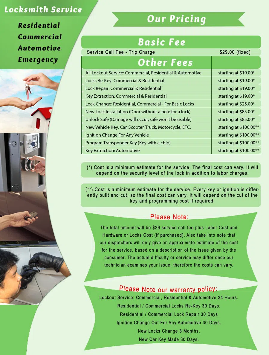 Neighborhood Locksmith Services Phoenix, AZ 480-612-9231